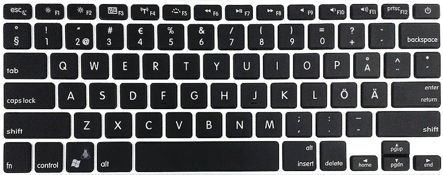swedish qwerty keyboard layout